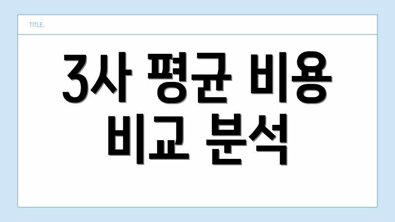 3사 평균 비용 비교 분석