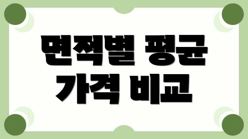 면적별 평균 가격 비교