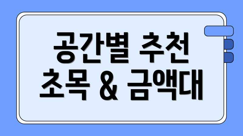 공간별 추천 초목 & 금액대
