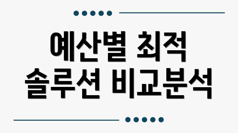 예산별 최적 솔루션 비교분석