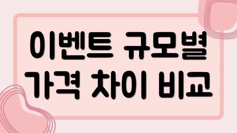 이벤트 규모별 가격 차이 비교