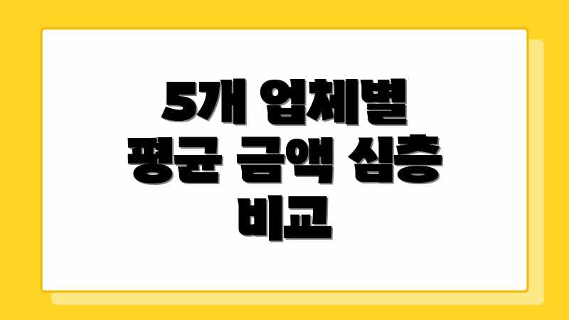 5개 업체별 평균 금액 심층 비교