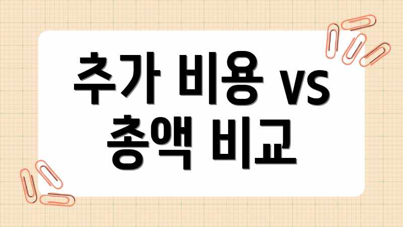 추가 비용 vs 총액 비교