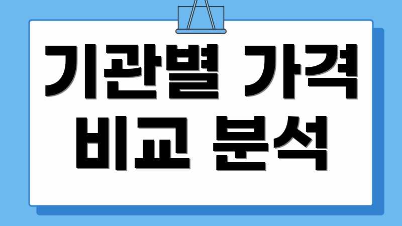 기관별 가격 비교 분석