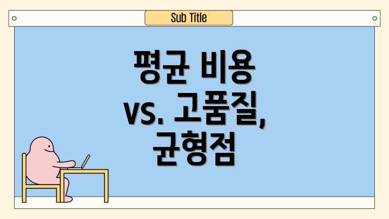 평균 비용 vs. 고품질, 균형점