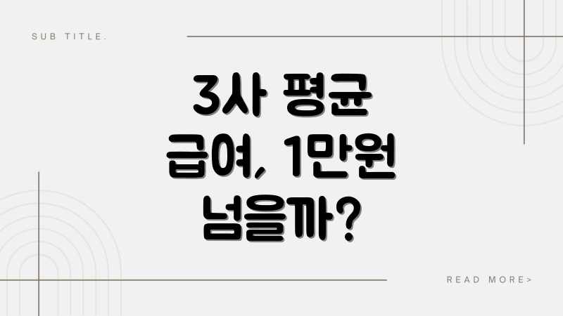 3사 평균 급여, 1만원 넘을까?