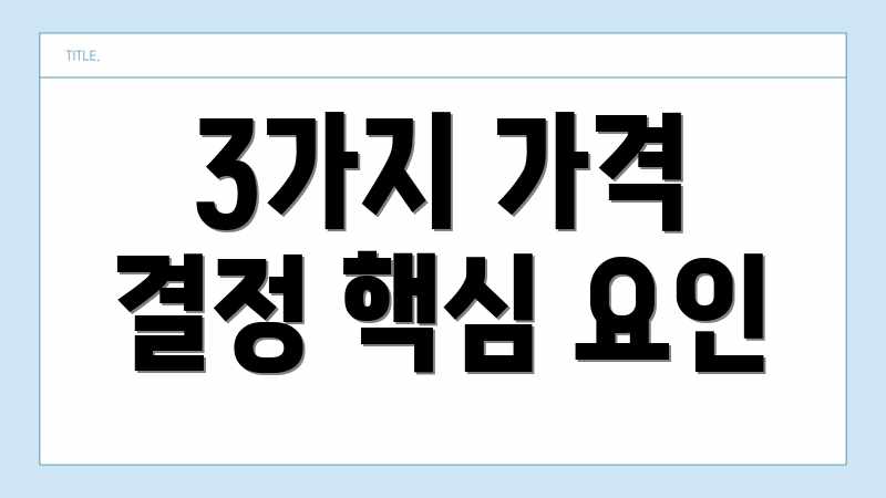 3가지 가격 결정 핵심 요인