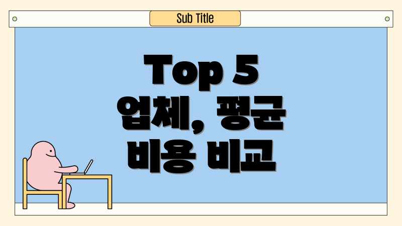 Top 5 업체, 평균 비용 비교