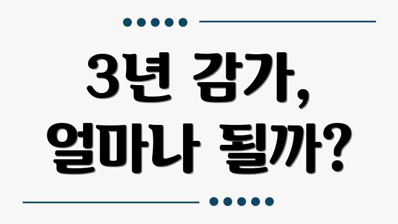 3년 감가, 얼마나 될까?
