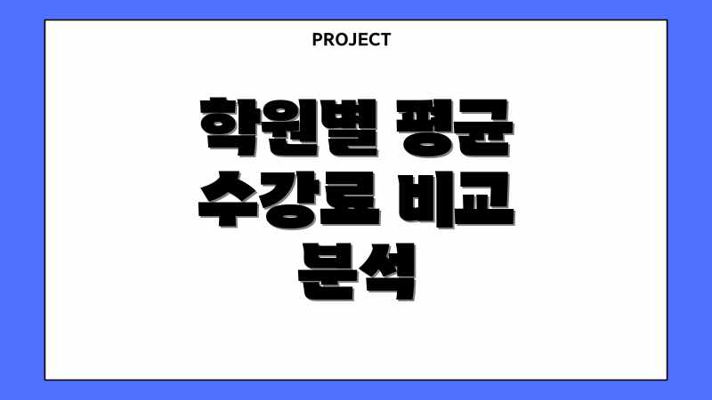 학원별 평균 수강료 비교 분석