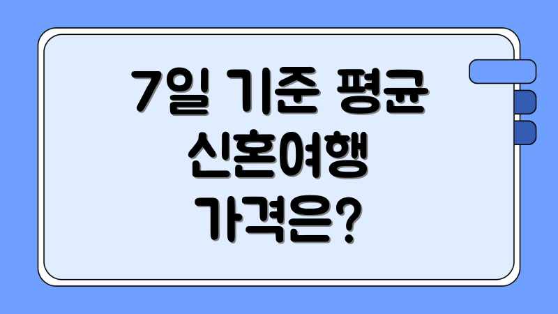 7일 기준 평균 신혼여행 가격은?