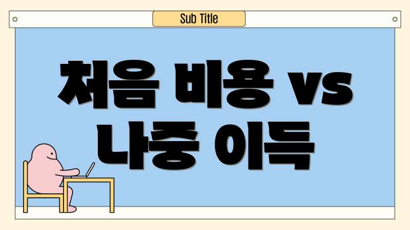 처음 비용 vs 나중 이득