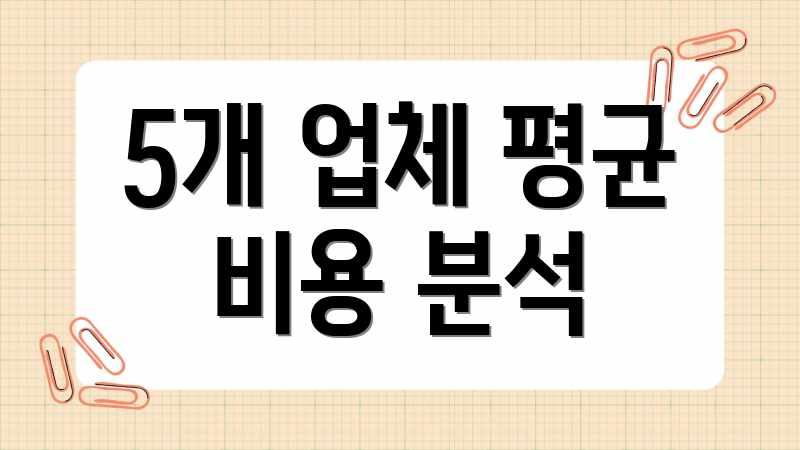 5개 업체 평균 비용 분석
