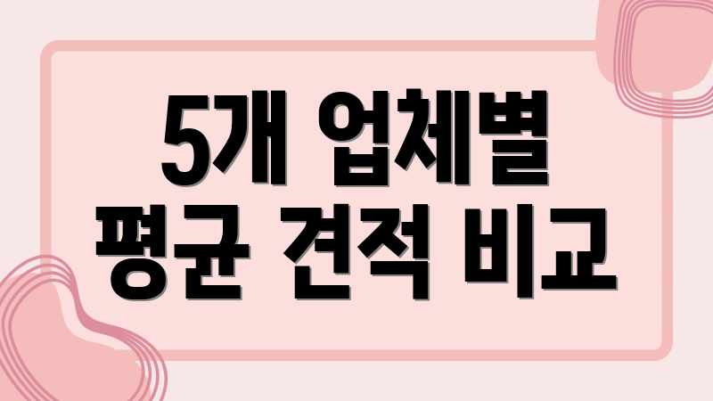 5개 업체별 평균 견적 비교
