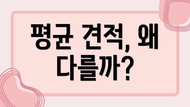 평균 견적, 왜 다를까?