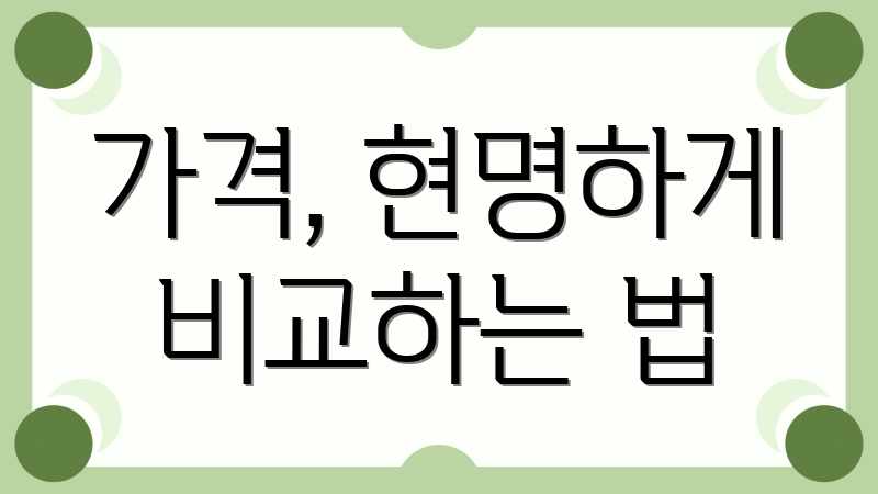 가격, 현명하게 비교하는 법