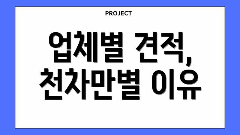 업체별 견적, 천차만별 이유