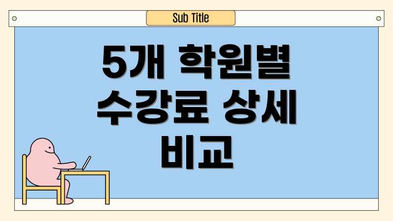 5개 학원별 수강료 상세 비교