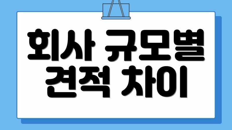 회사 규모별 견적 차이