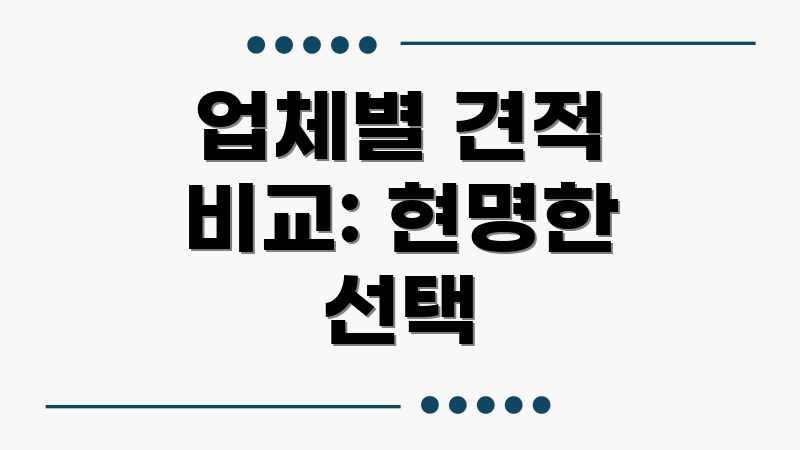 업체별 견적 비교: 현명한 선택