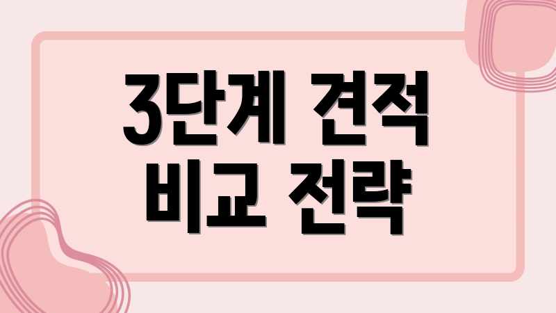 3단계 견적 비교 전략