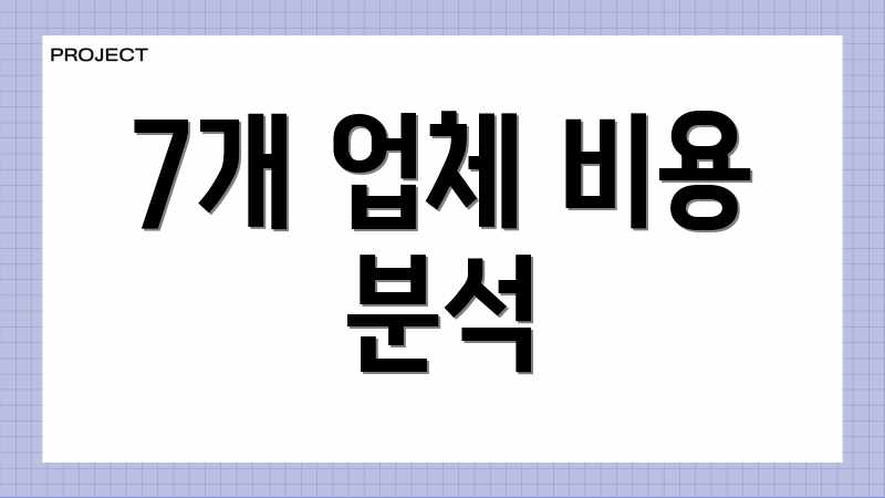 7개 업체 비용 분석