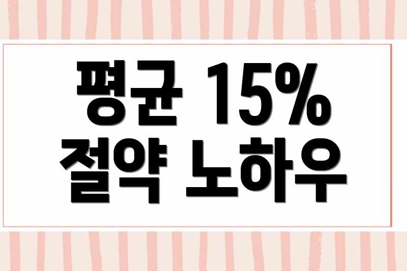 평균 15% 절약 노하우
