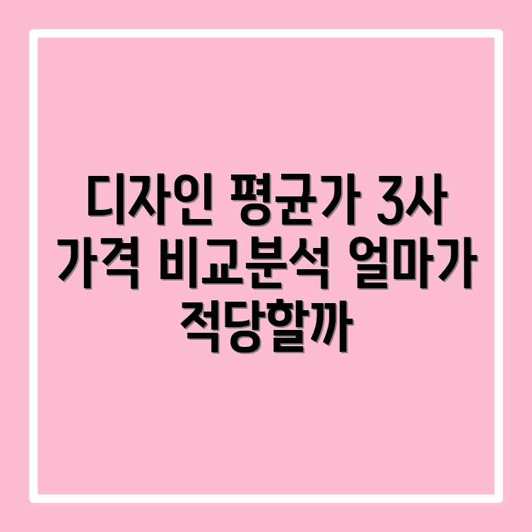 제품 디자인 평균 비용: 3개 업체 가격 비교 제품 디자인 평균 비용: 3개 업체 가격 비교