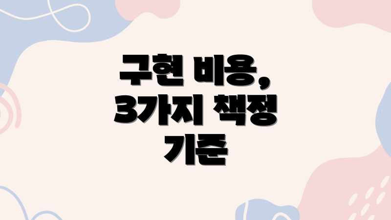 구현 비용, 3가지 책정 기준