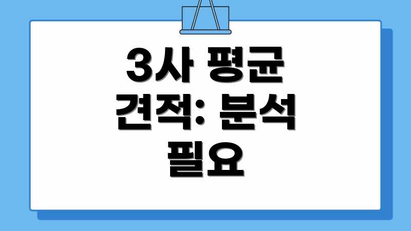 3사 평균 견적: 분석 필요