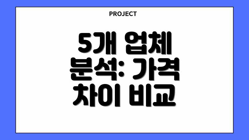 5개 업체 분석: 가격 차이 비교