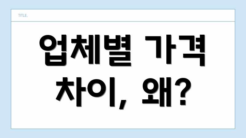 업체별 가격 차이, 왜?