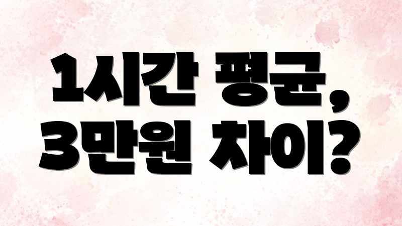 1시간 평균, 3만원 차이?