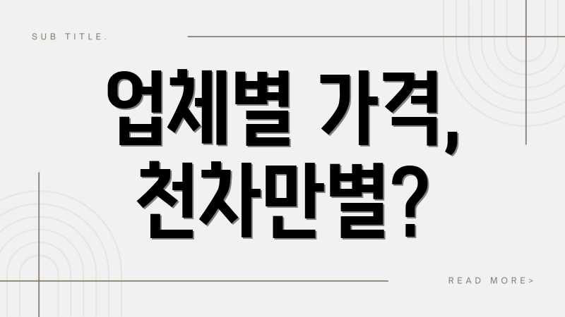 업체별 가격, 천차만별?