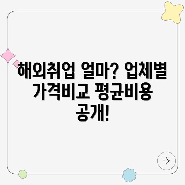 해외취업 컨설팅 업체별 가격? 평균 비용 비교! 해외취업 컨설팅 업체별 가격? 평균 비용 비교!