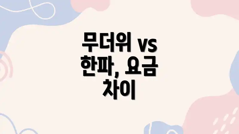 무더위 vs 한파, 요금 차이