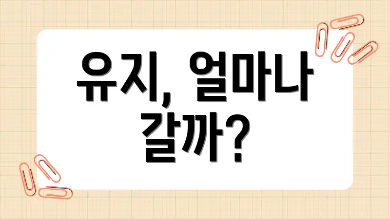 유지, 얼마나 갈까?