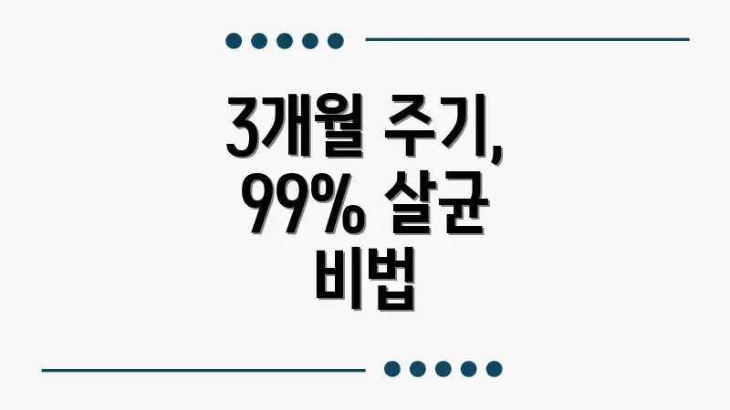 3개월 주기, 99% 살균 비법