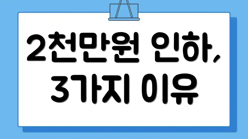 2천만원 인하, 3가지 이유