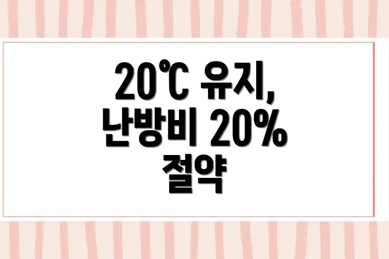 20℃ 유지, 난방비 20% 절약