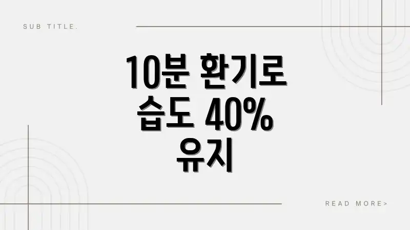 10분 환기로 습도 40% 유지
