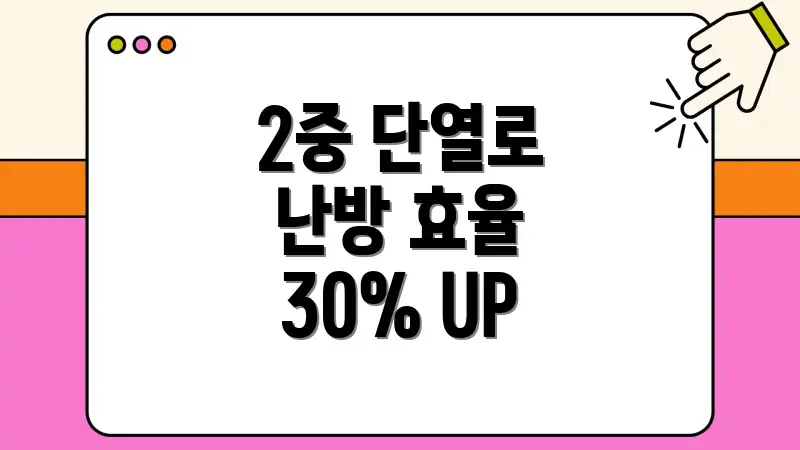 2중 단열로 난방 효율 30% UP