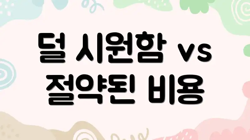 덜 시원함 vs 절약된 비용