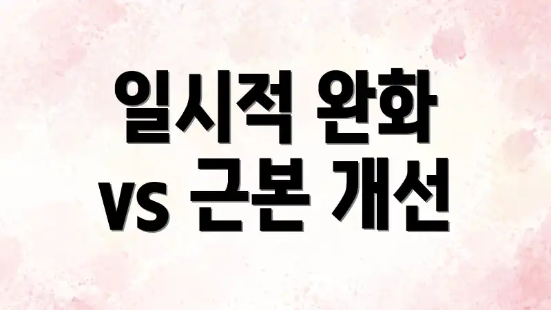 일시적 완화 vs 근본 개선
